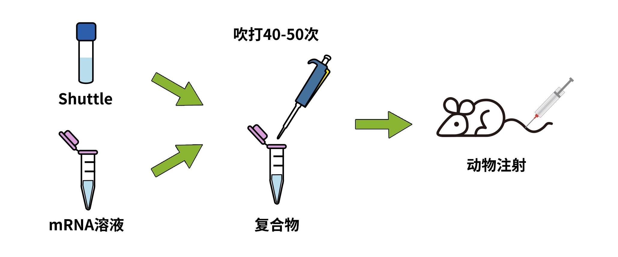 操作步骤-006.jpg